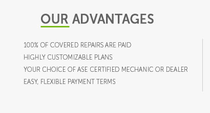 salvage auto warranty